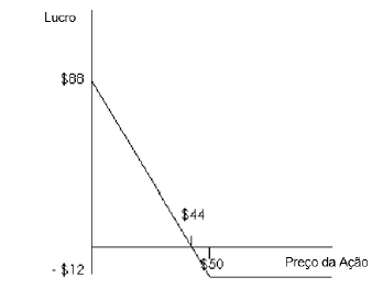 Enunciado 4474150-1