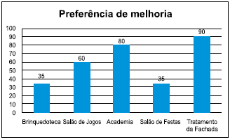 Enunciado 4648750-1