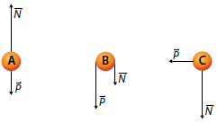Alternativa 5-1
