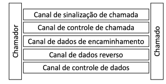 Enunciado 3400340-1