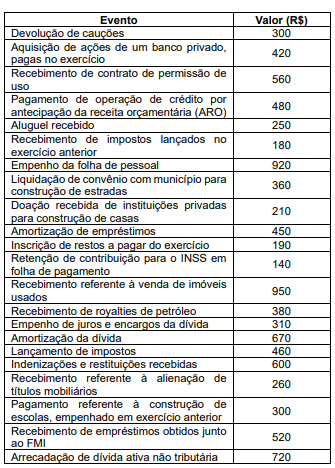 Enunciado 4530774-1