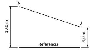 Enunciado 4620610-1