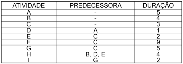 Enunciado 4588564-1
