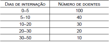 enunciado 1128568-1