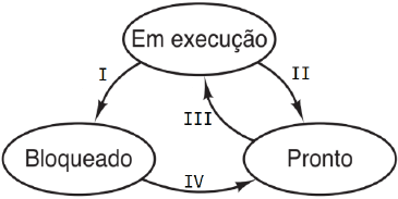 Enunciado 2661410-1