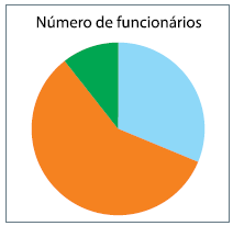 Enunciado 4649021-1