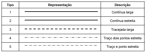 enunciado 613933-1