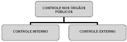 Enunciado 2909775-1