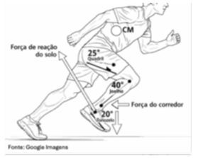 Enunciado 4618158-1