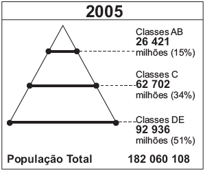 enunciado 1985109-1