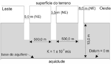 Enunciado 4645861-1