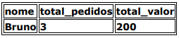 Alternativa 3-1
