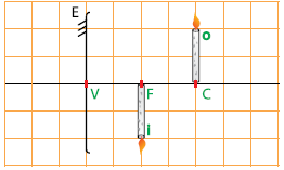 Alternativa 2-1