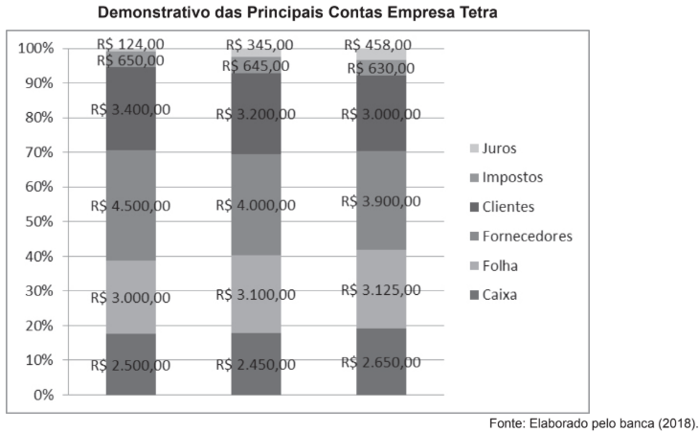 Enunciado 4473601-1