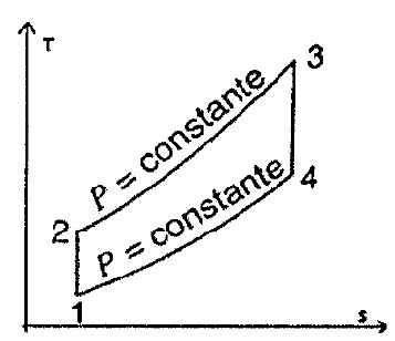 Enunciado 4472870-1