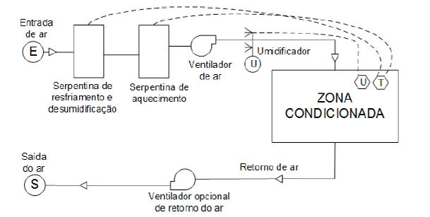Enunciado 4582610-1