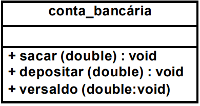 Alternativa 2-1