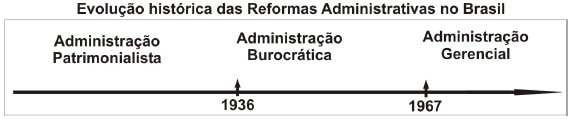 Enunciado 2909747-1