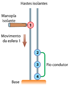 Enunciado 4649087-1
