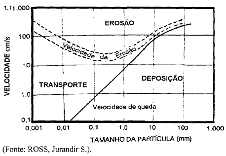 Enunciado 1410801-1