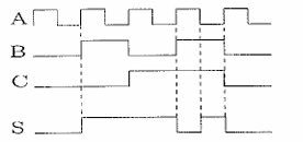 Alternativa 4-1