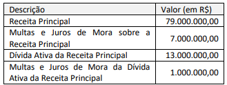 Enunciado 4504063-1