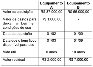 Enunciado 3593051-1