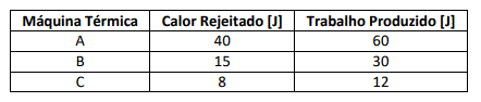 enunciado 1536078-1