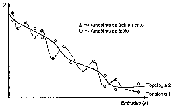 Enunciado 4630185-1