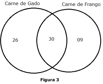 Enunciado 3421425-1