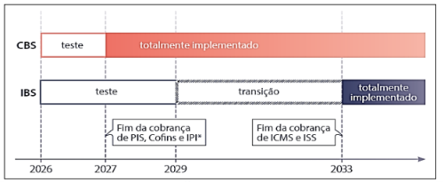 Enunciado 4604994-1
