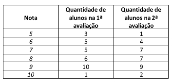 Enunciado 4666341-1