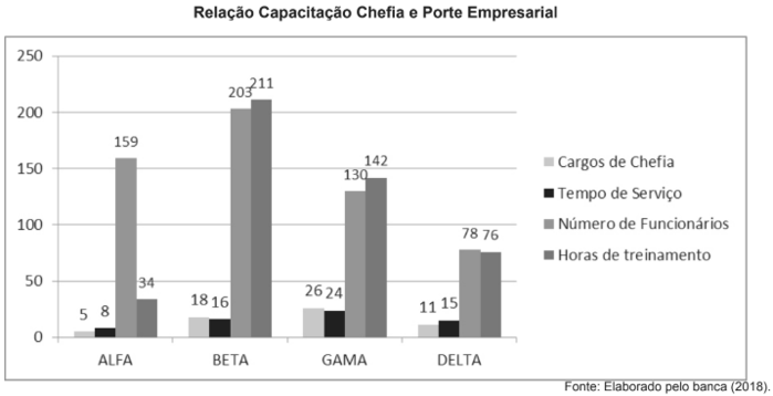 Enunciado 4473584-1