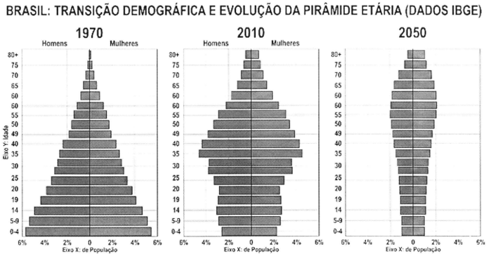 Enunciado 4746738-1
