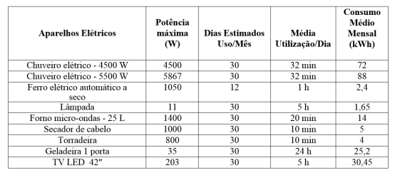 Enunciado 3459024-1