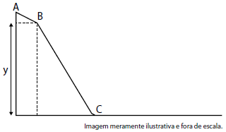 Enunciado 4654737-1