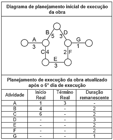 Enunciado 4738326-1