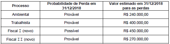 enunciado 991009-2