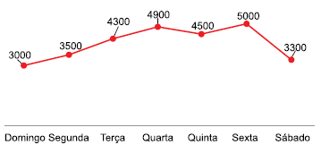 Enunciado 4648848-1