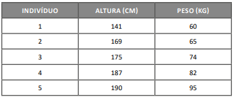 Enunciado 4607264-1