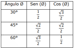 Enunciado 4600635-1