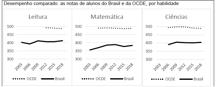 enunciado 535457-1