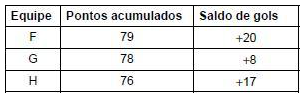 enunciado 219263-1