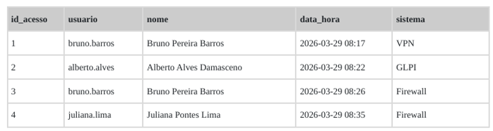 Enunciado 4674031-1