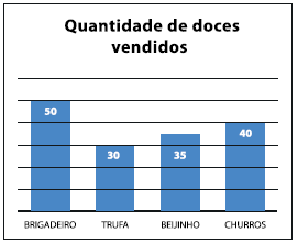 Enunciado 4655105-1