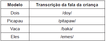 Enunciado 1255619-1
