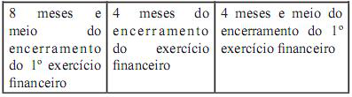 Alternativa 2-1