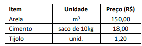 Enunciado 3556199-1