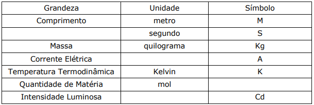 Enunciado 4254662-1