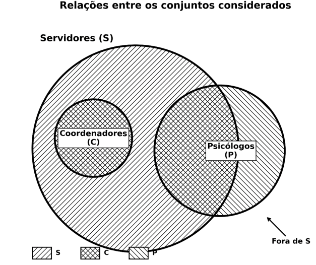 Enunciado 4646447-1